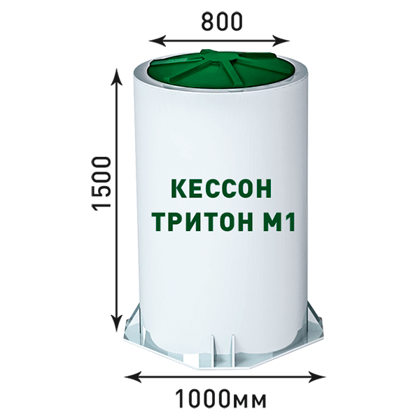 Кессон для скважины Тритон М-1 - «МирИнТех» г. Ярославль